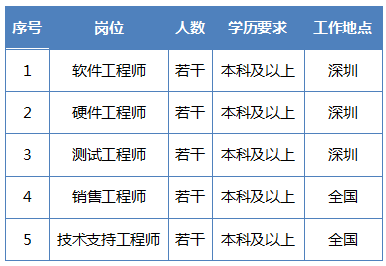立博·ladbrokes(英国)集团官方网站