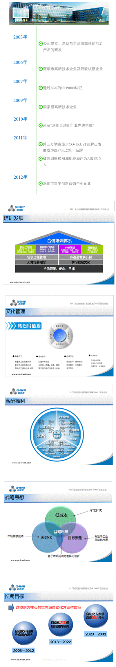 立博·ladbrokes(英国)集团官方网站