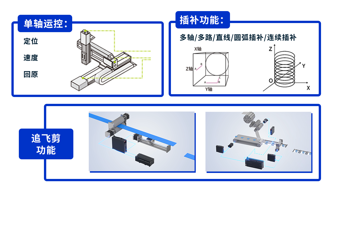 运控.png